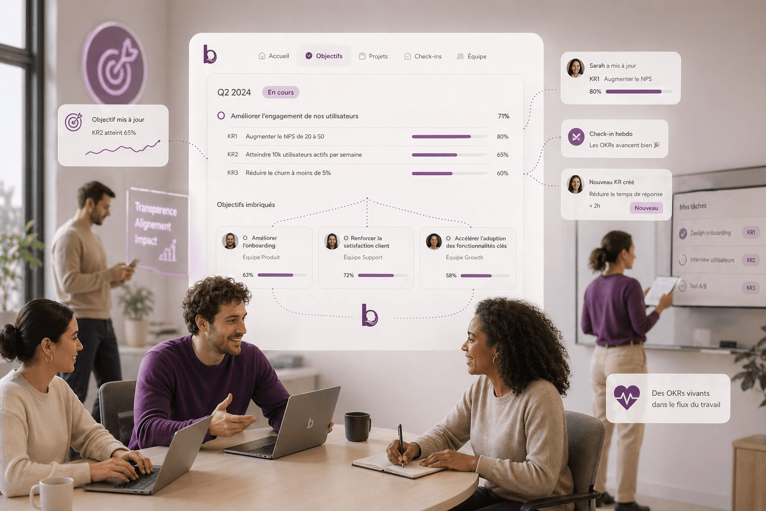 OKRs et alignement stratégique Bewil